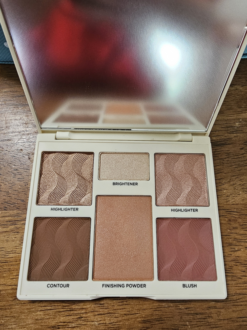 CoverFX Perfector Face Palette Medium-Deep